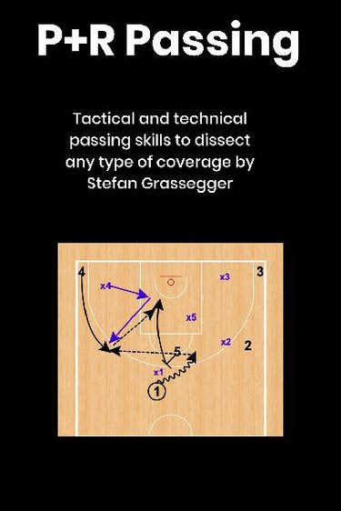 P+R Passing - Tactical and technical passing skills to dissect any type of coverage